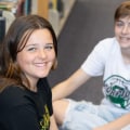 The Benefits of Dual Enrollment Programs for High School Students in Douglas County, NE